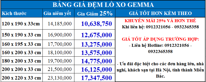 Đệm LX Gemma 33cm