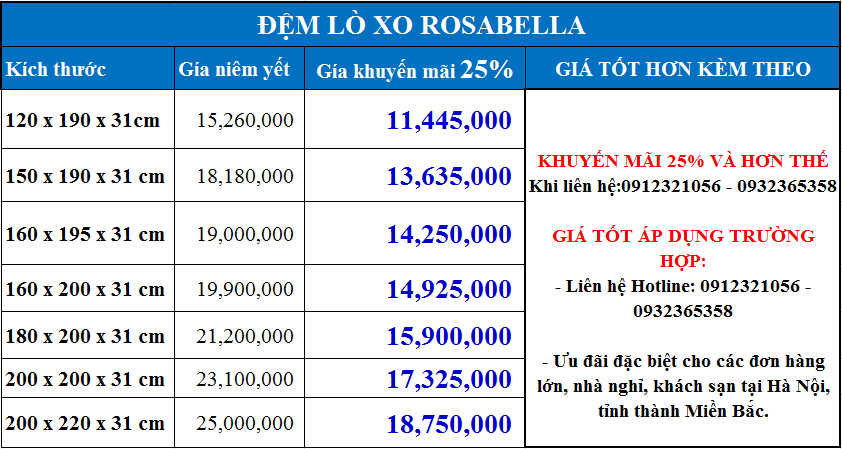 ĐỆM LÒ XO ROSABELLA