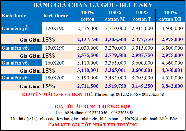 Blue Sky CT 100% – DL79